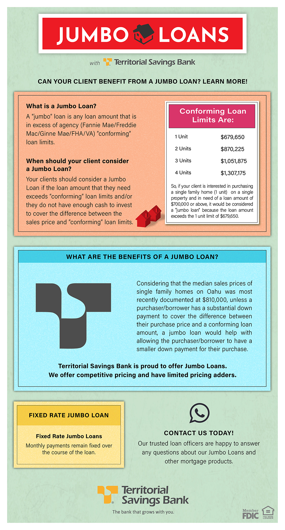 What Is a Jumbo Loan?